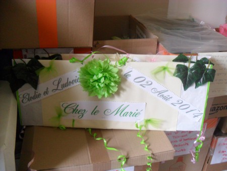 pancarte d'indication